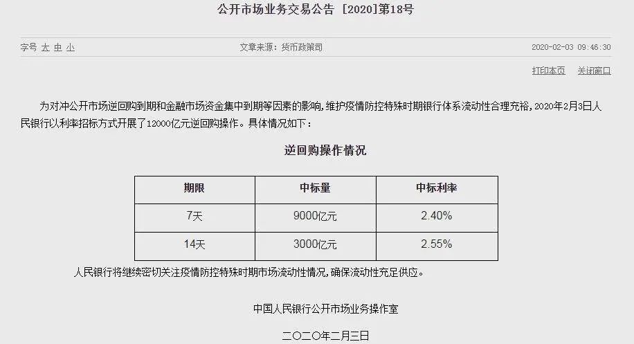 房价