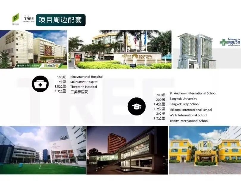 房价