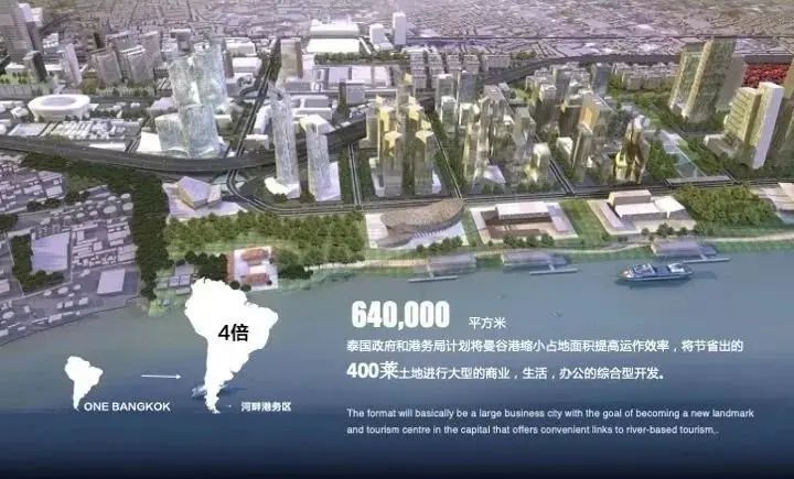 房价