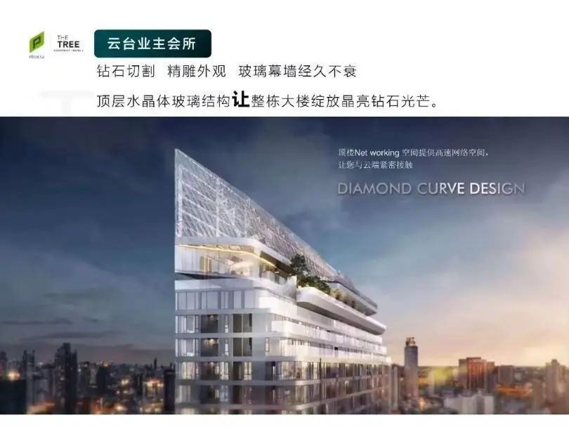 房价