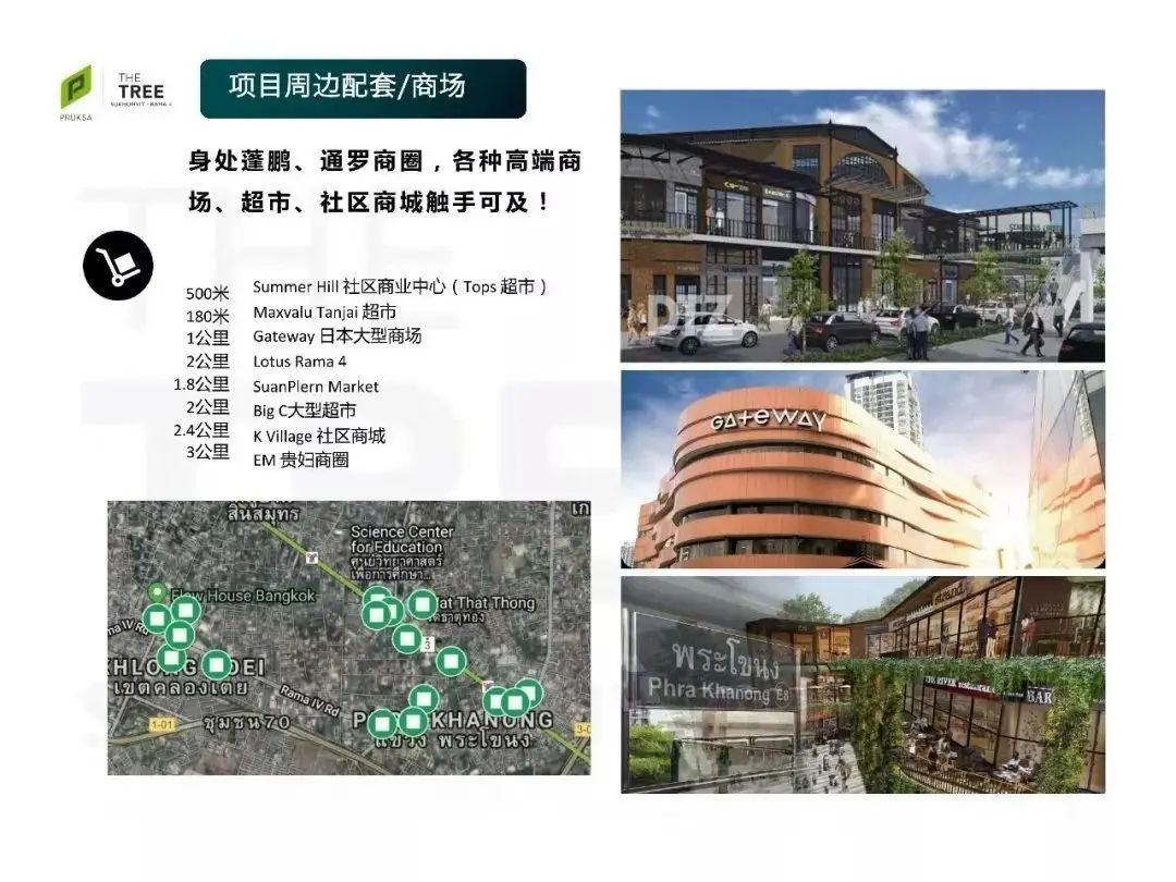房价