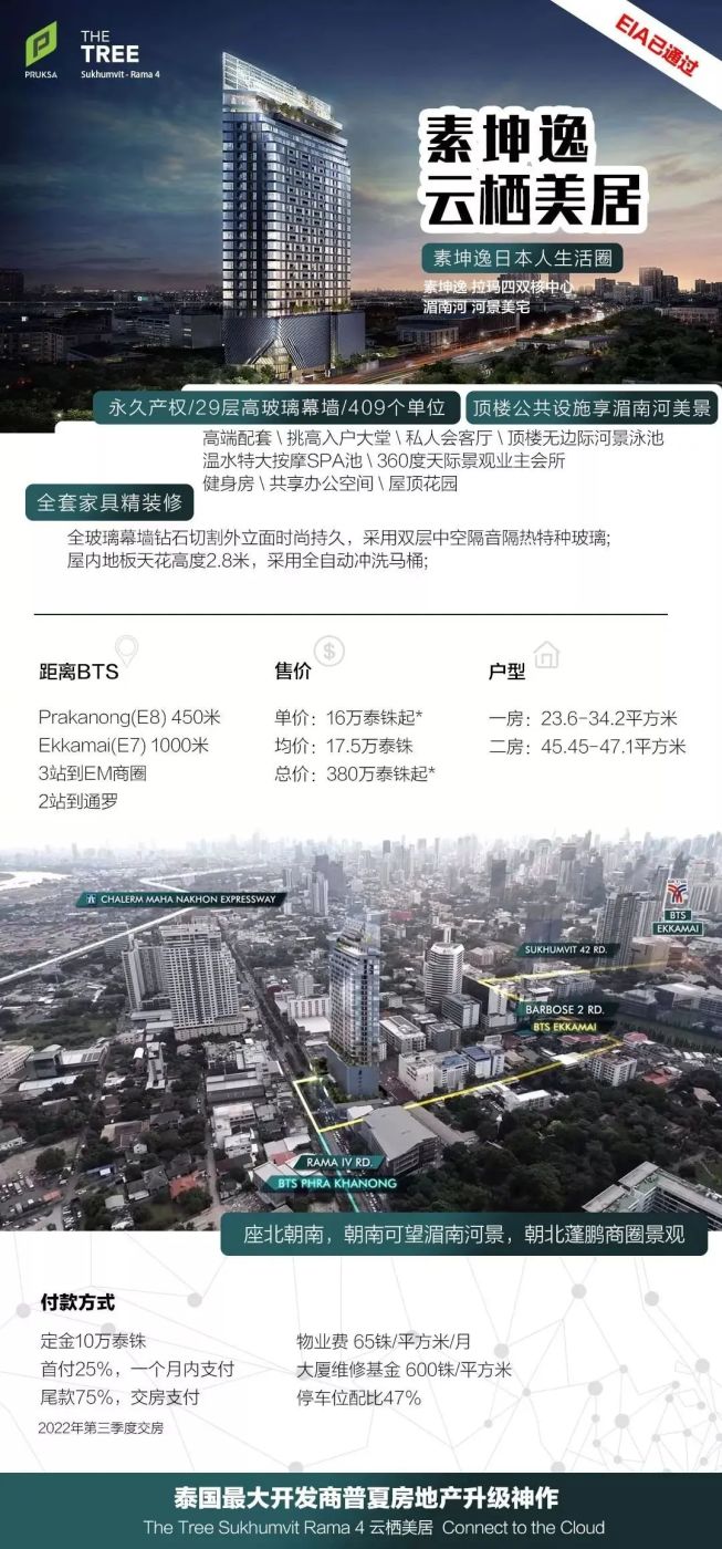 房价
