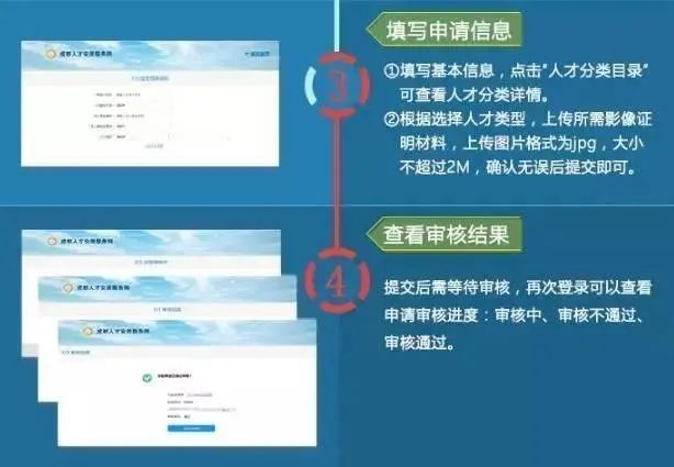 房价