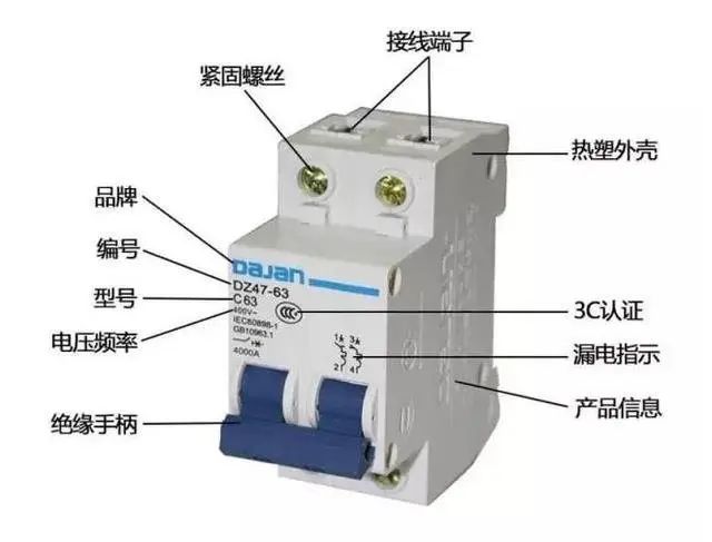 房价