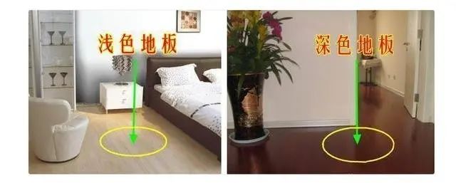 房价