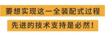 房价