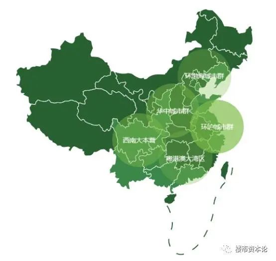 房价