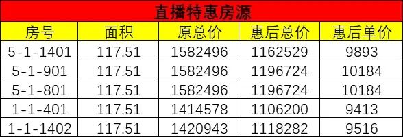 房价