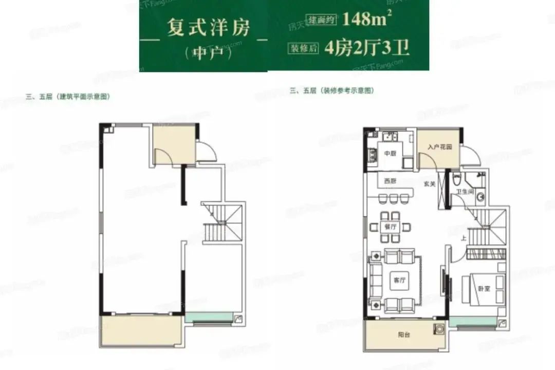 房价