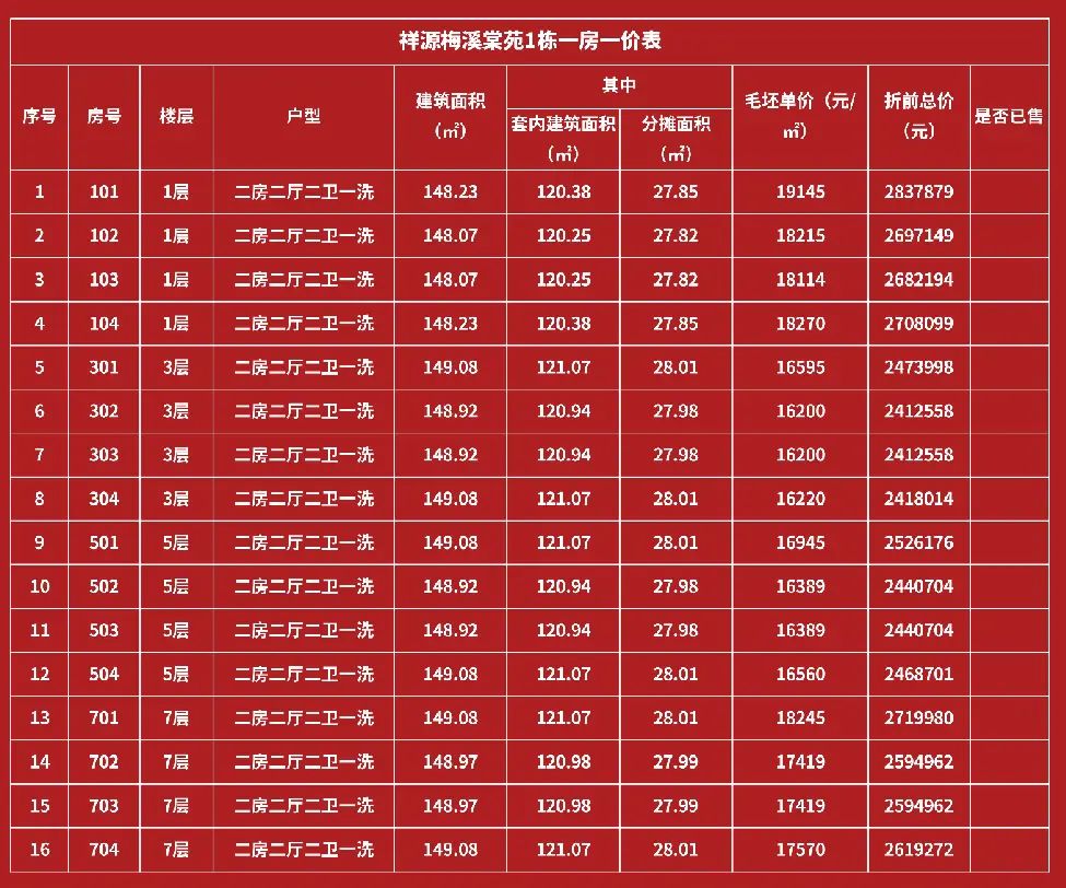房价