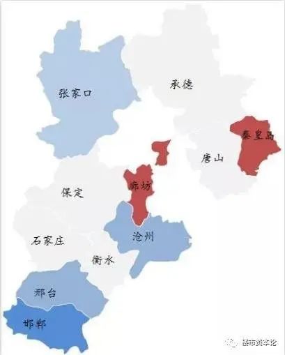 房价
