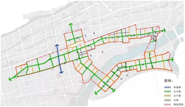 道路系统规划