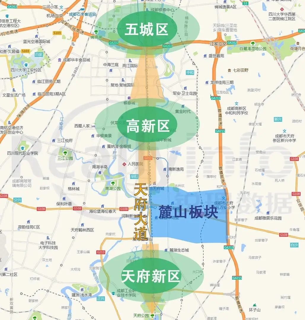 房价