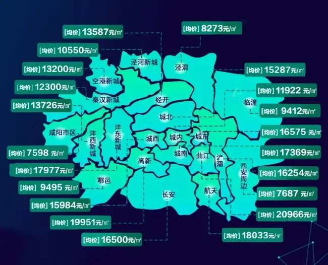 10月西安房价地图出炉 曲江破2万+！8区域均价高于1.5w