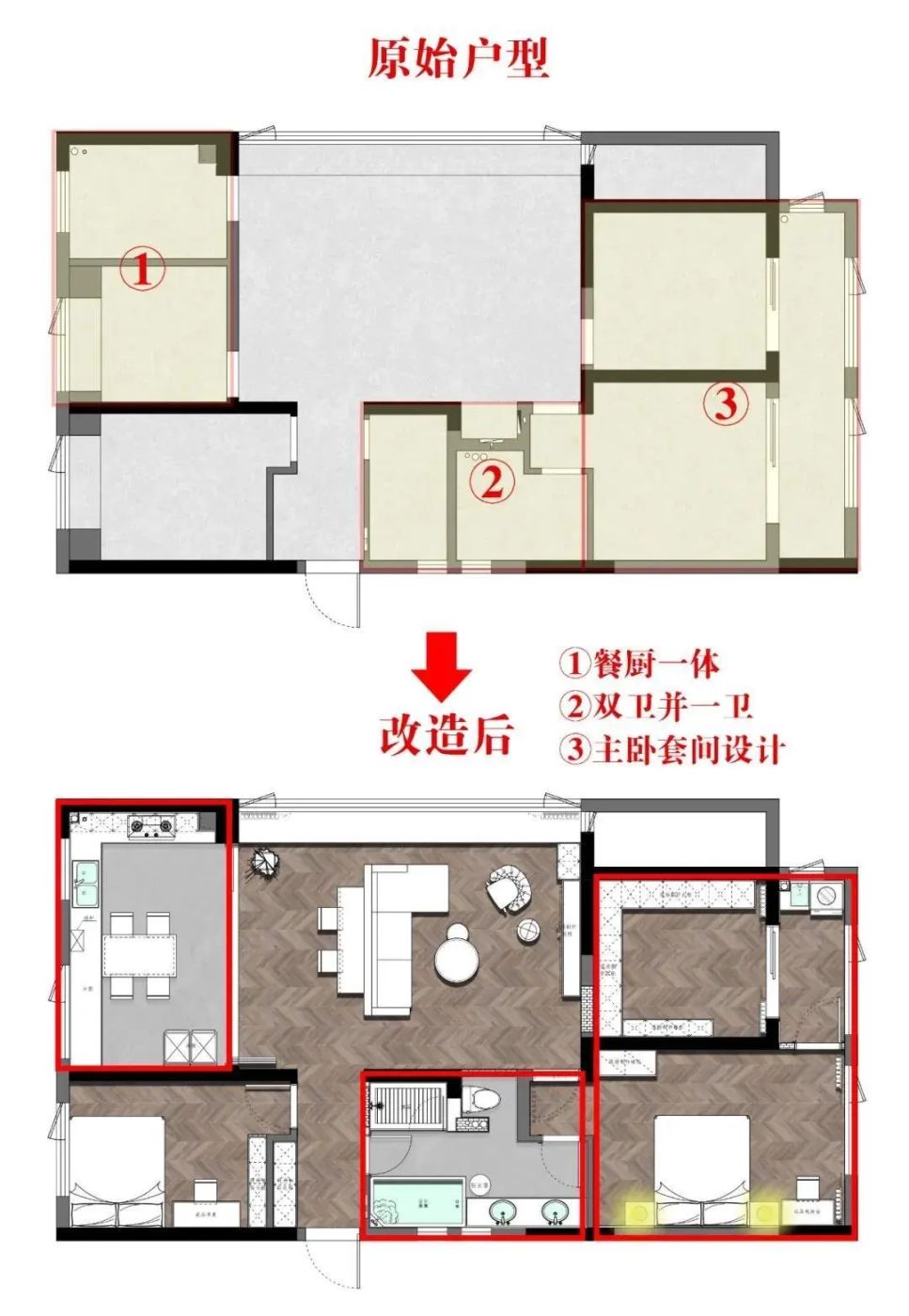 房价