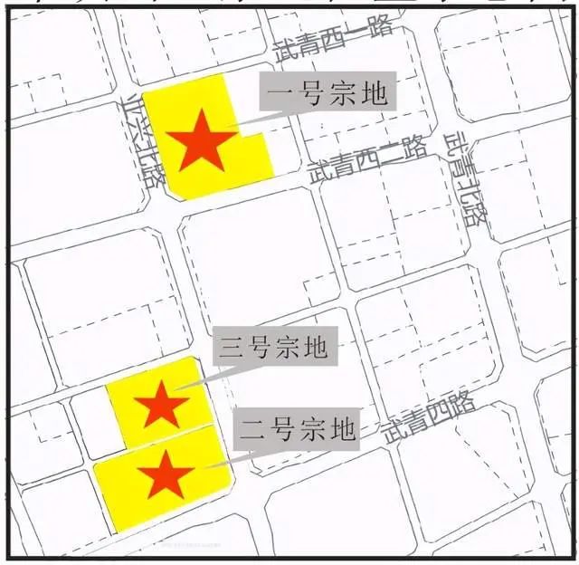 房价
