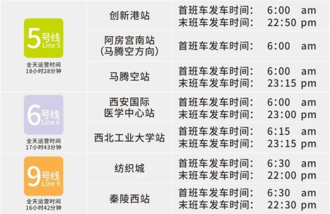 一周大事件:仅534套房获证3盘开盘2盘登记-西安房天下