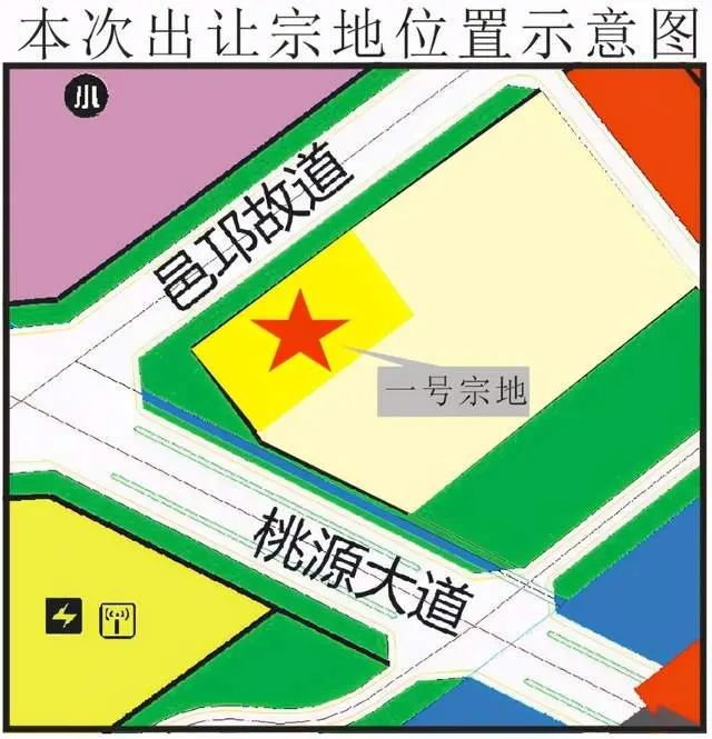 房价