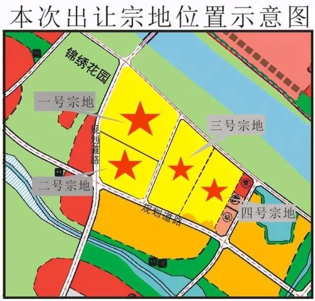 房价