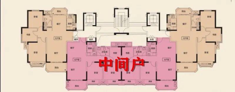 房价