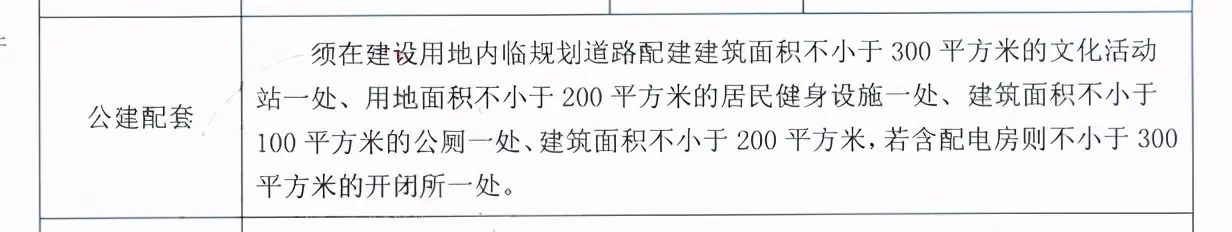 房价