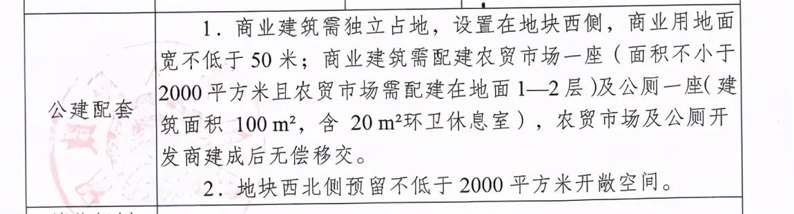 房价