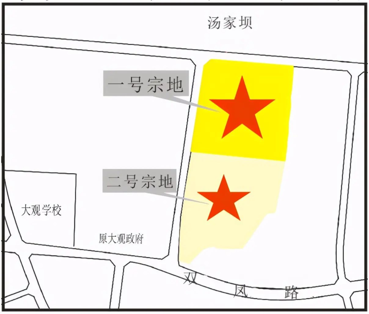 房价
