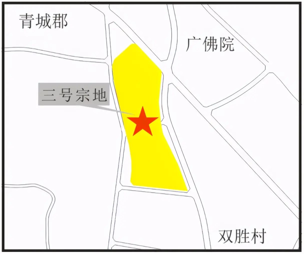 房价