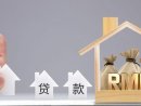 2021北京买房首付贷款攻略!首付多少?贷款怎么算?