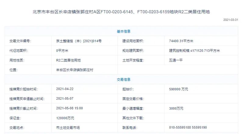 62亿+3.25万㎡公租房面积!首开+卓越联合体摘丰台区张郭庄014地块