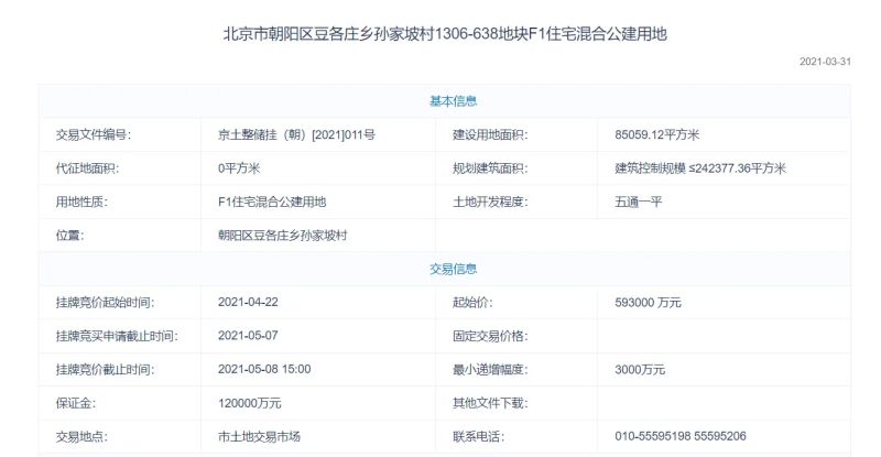 68.2亿!绿城竞得北京朝阳豆各庄地块