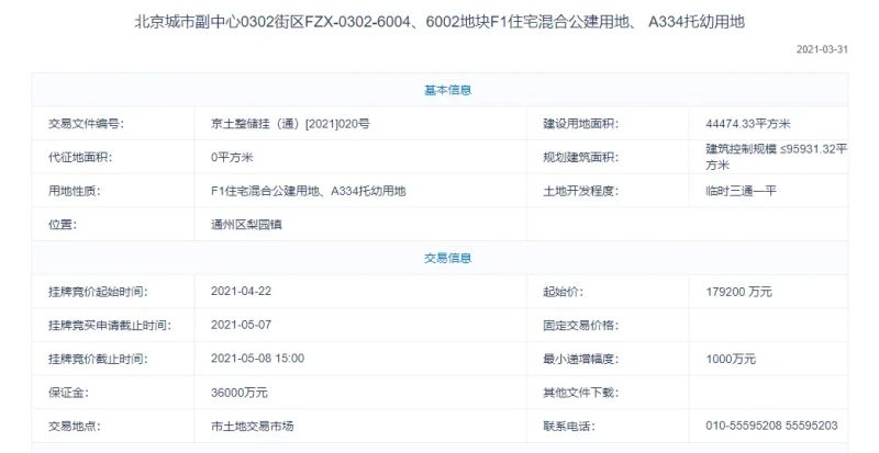 22.4亿!阳光城+城建摘北京城市副中心0302街区地块