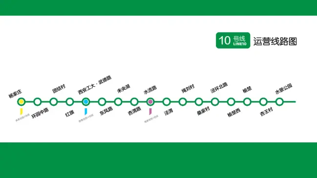 西安地铁10号线3座车站封顶 预计2024年底通车