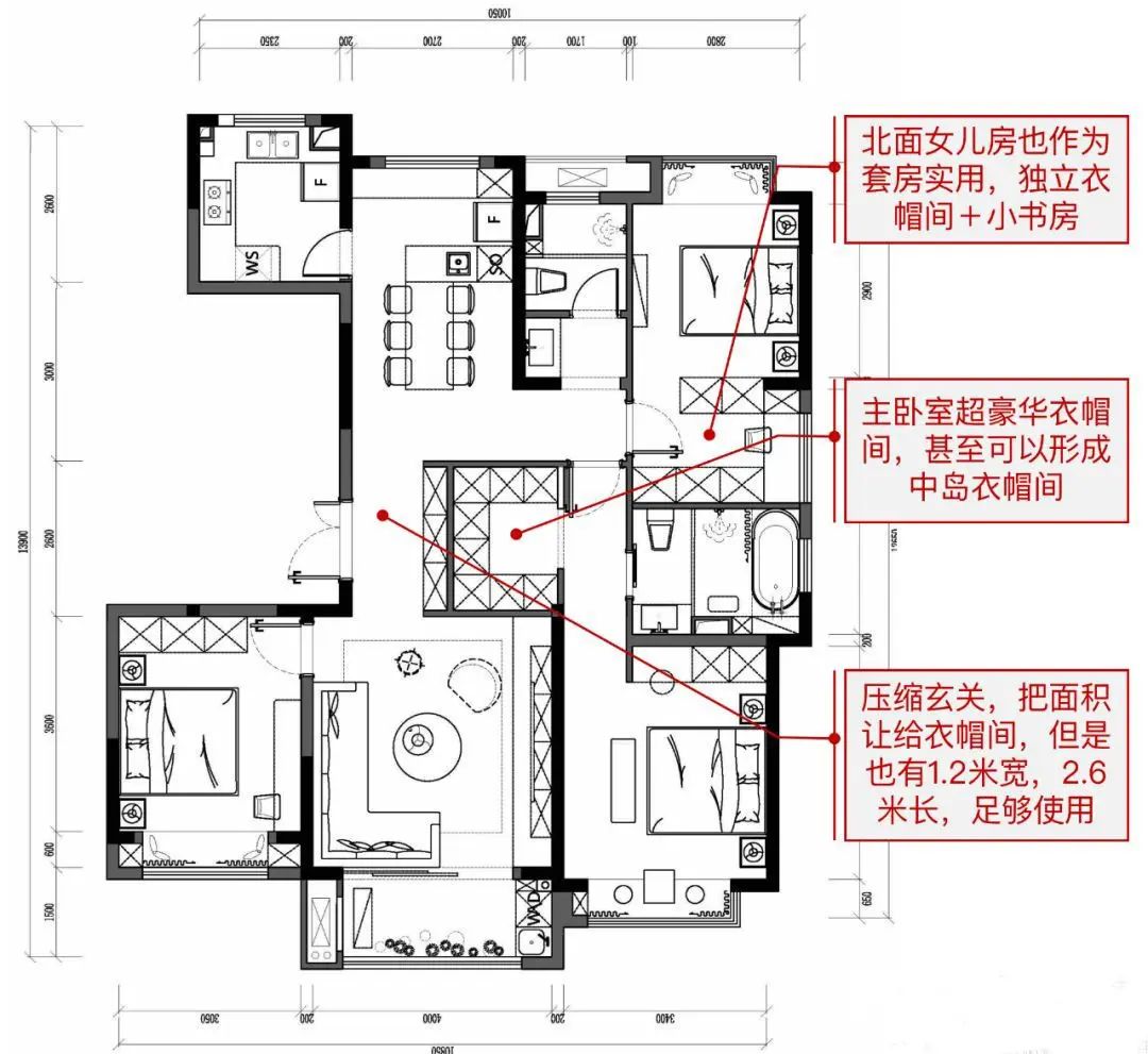 房价