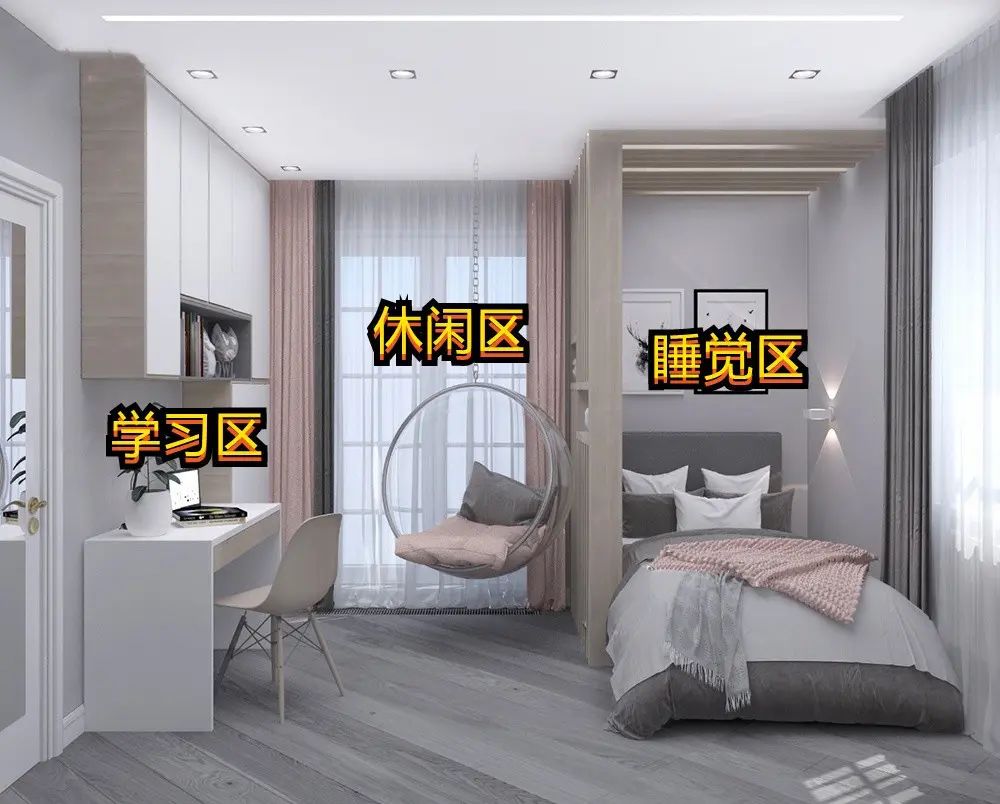 房价