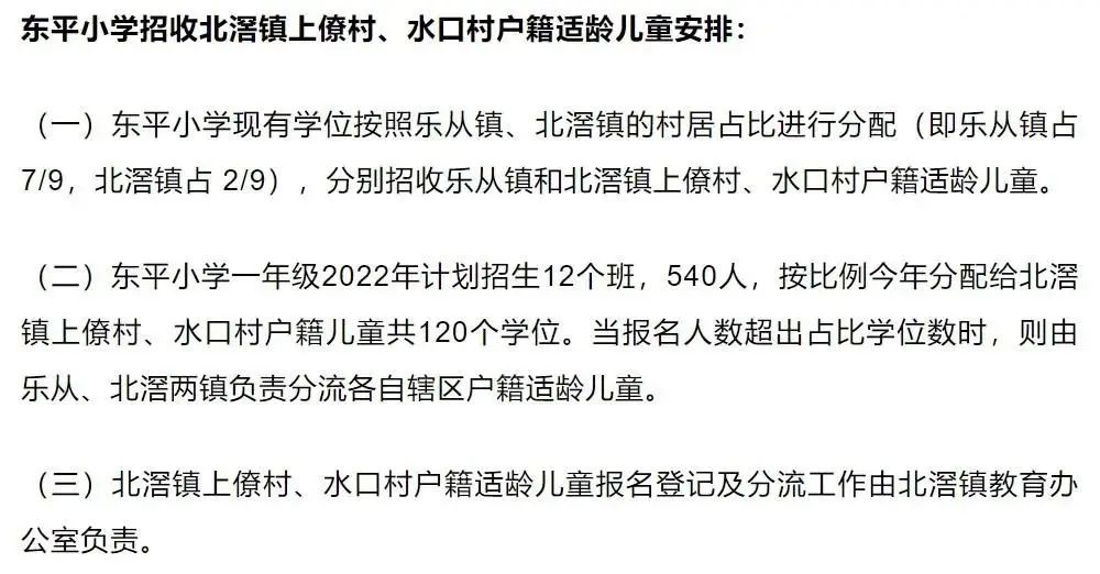 房价