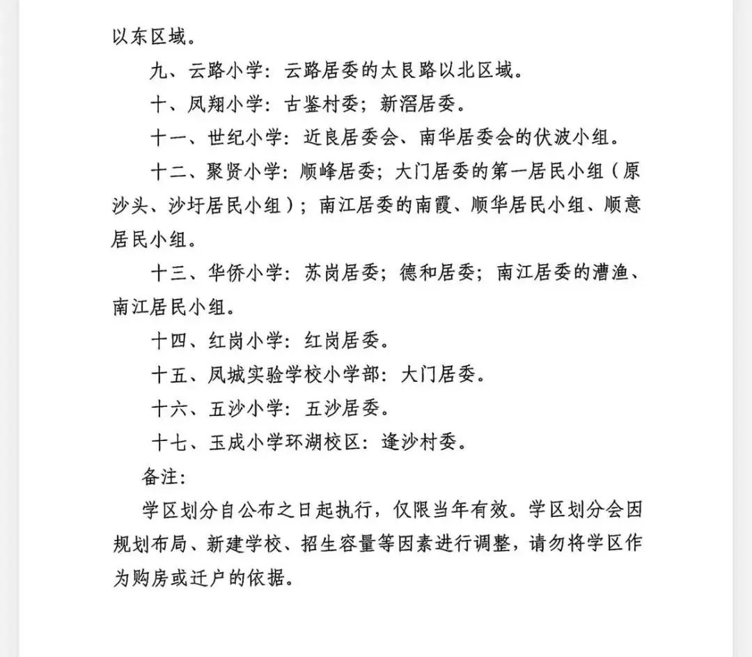 房价