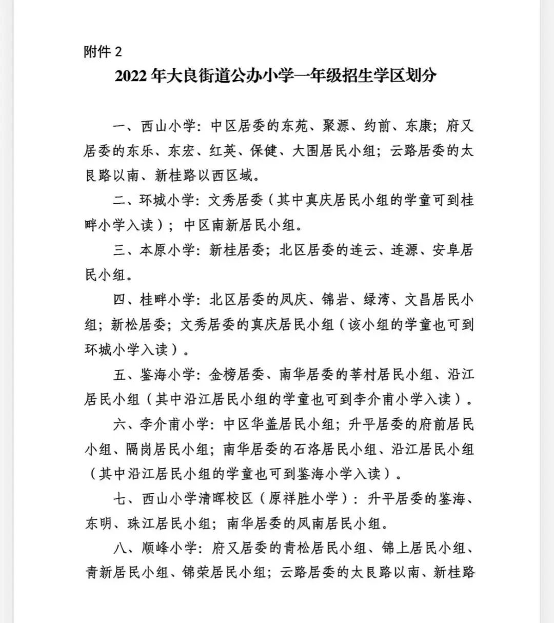 房价