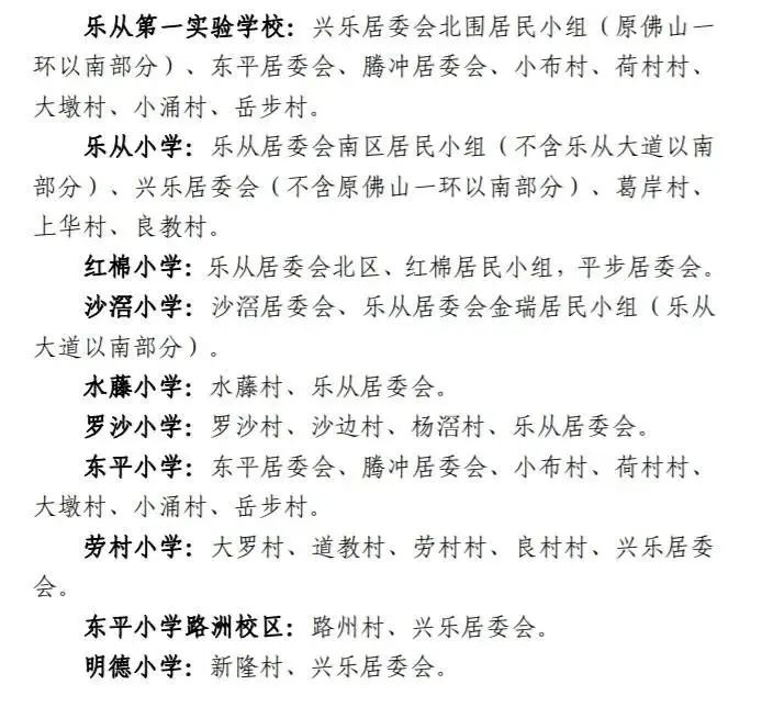 房价