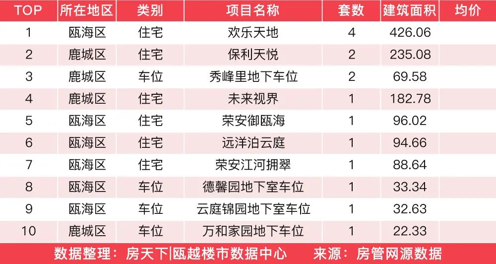 未标题-1.png 未标题-1.png