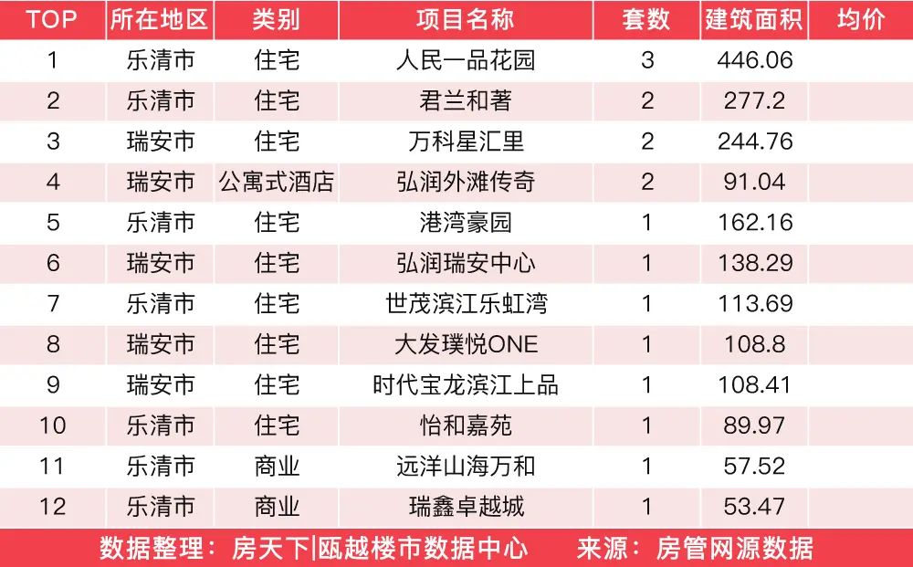 未标题-1.png 未标题-1.png