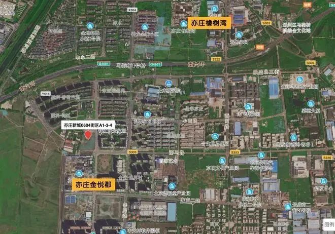 房价