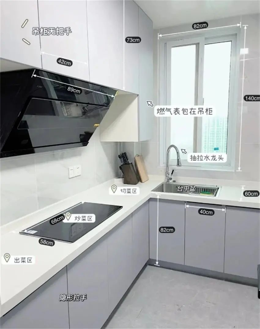 房价