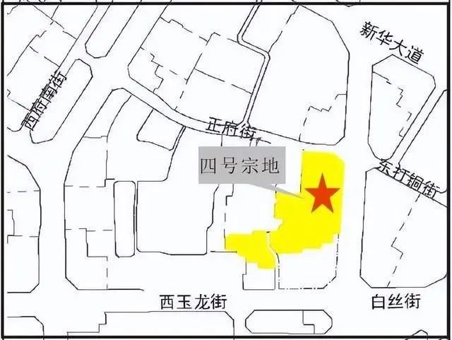 房价