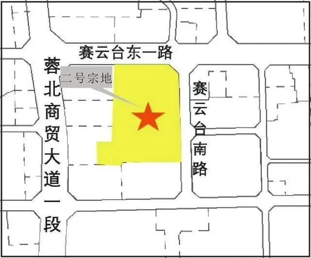 房价