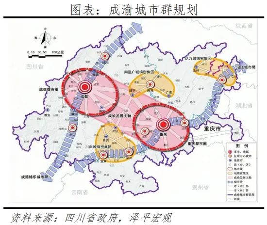 房价