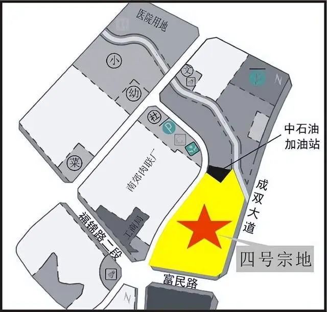 房价