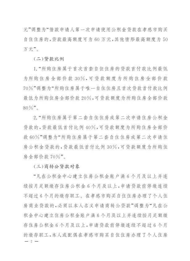 微信图片_20221020174438.png 房价