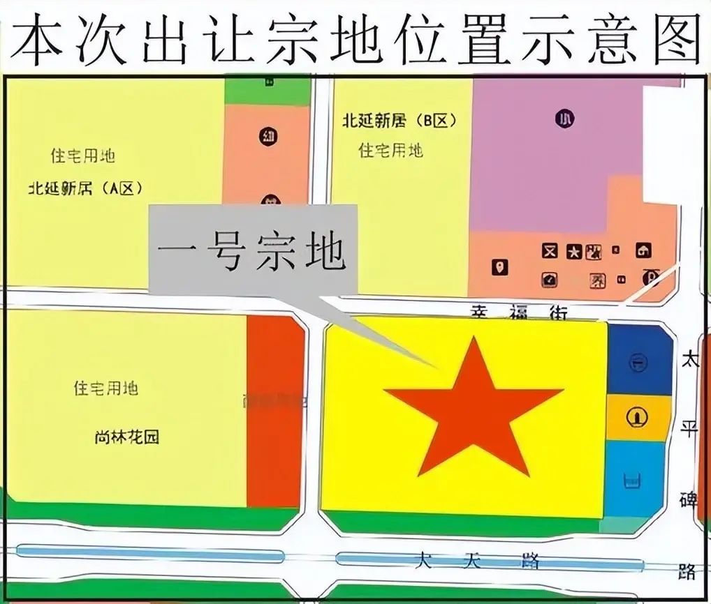 房价
