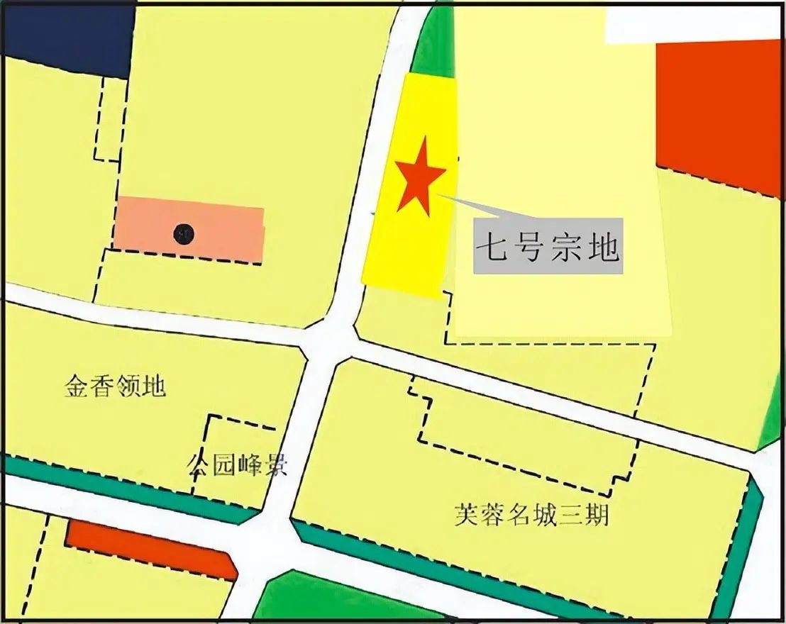房价